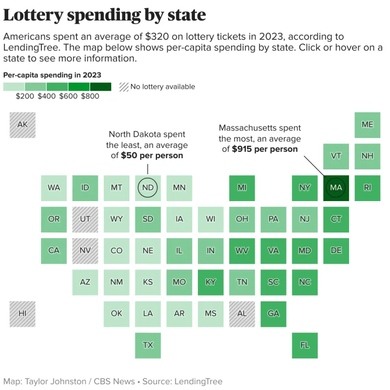 The Real Deal: Which State Lotteries Actually Give You a Fighting Chance